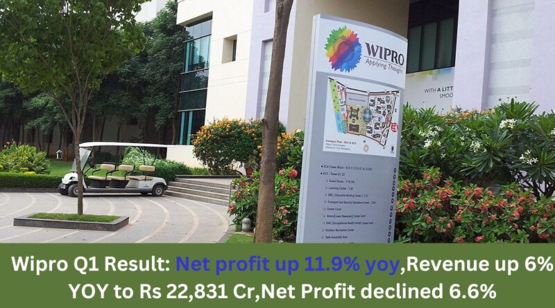 Wipro Q1 Result